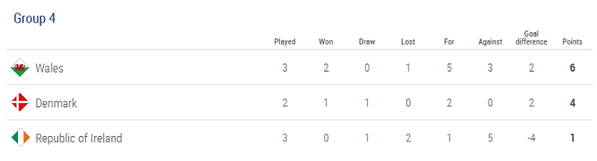 f:id:soccer-mile:20181113115300p:plain f:id:soccer-mile:20181113115300p:plain