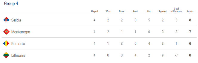 f:id:soccer-mile:20181113115303p:plain f:id:soccer-mile:20181113115303p:plain