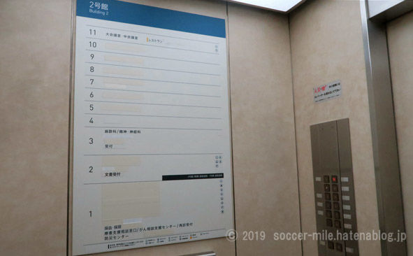 f:id:soccer-mile:20190202221458j:plain f:id:soccer-mile:20190202221458j:plain