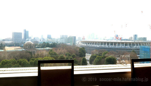 f:id:soccer-mile:20190202221756j:plain f:id:soccer-mile:20190202221756j:plain