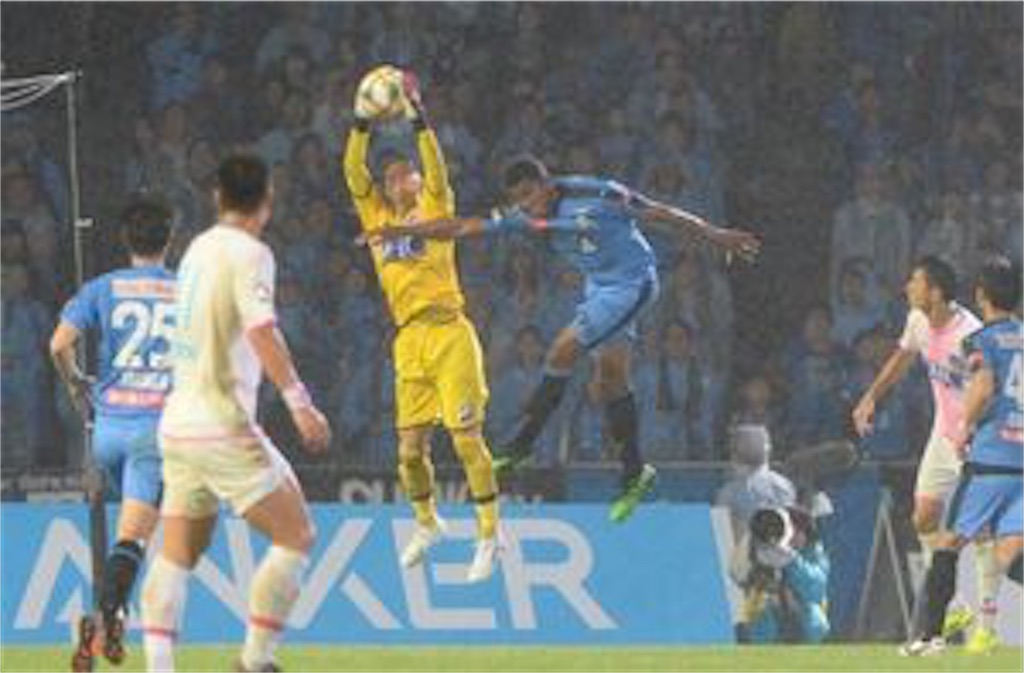f:id:soccergk0726:20200701204804j:image f:id:soccergk0726:20200701204804j:image