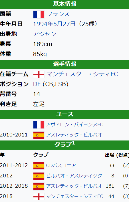f:id:soccerwat:20200520171614p:plain f:id:soccerwat:20200520171614p:plain
