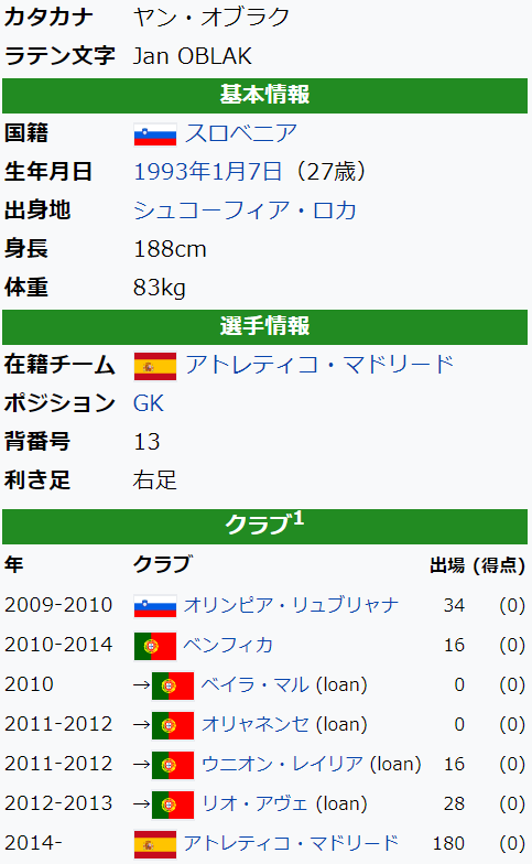 f:id:soccerwat:20200522164607p:plain f:id:soccerwat:20200522164607p:plain
