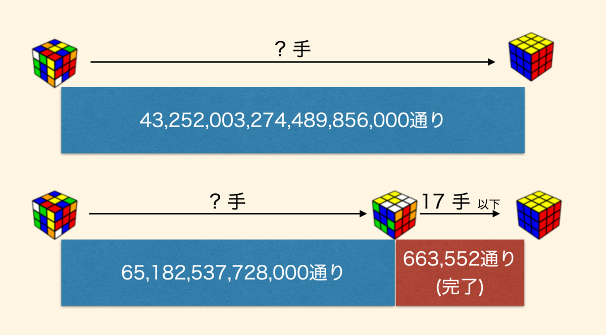 f:id:socha77:20201214113337p:plain