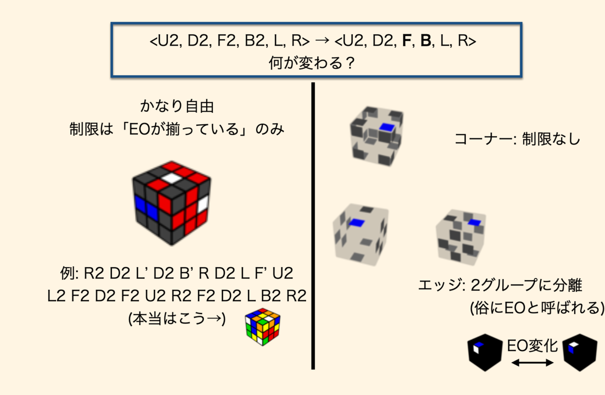 f:id:socha77:20201214113544p:plain
