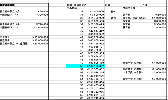 f:id:socheeks:20220205102715p:plain