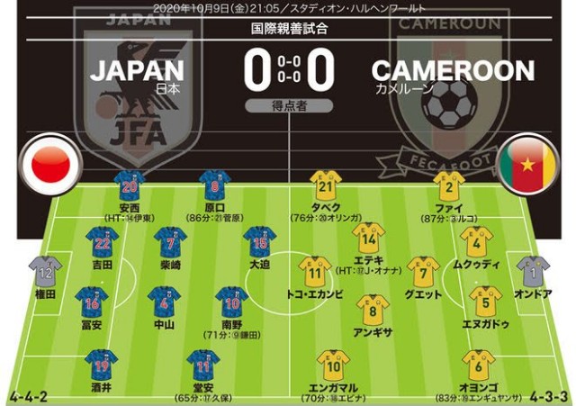 f:id:sochishu:20201010161655j:image f:id:sochishu:20201010161655j:image
