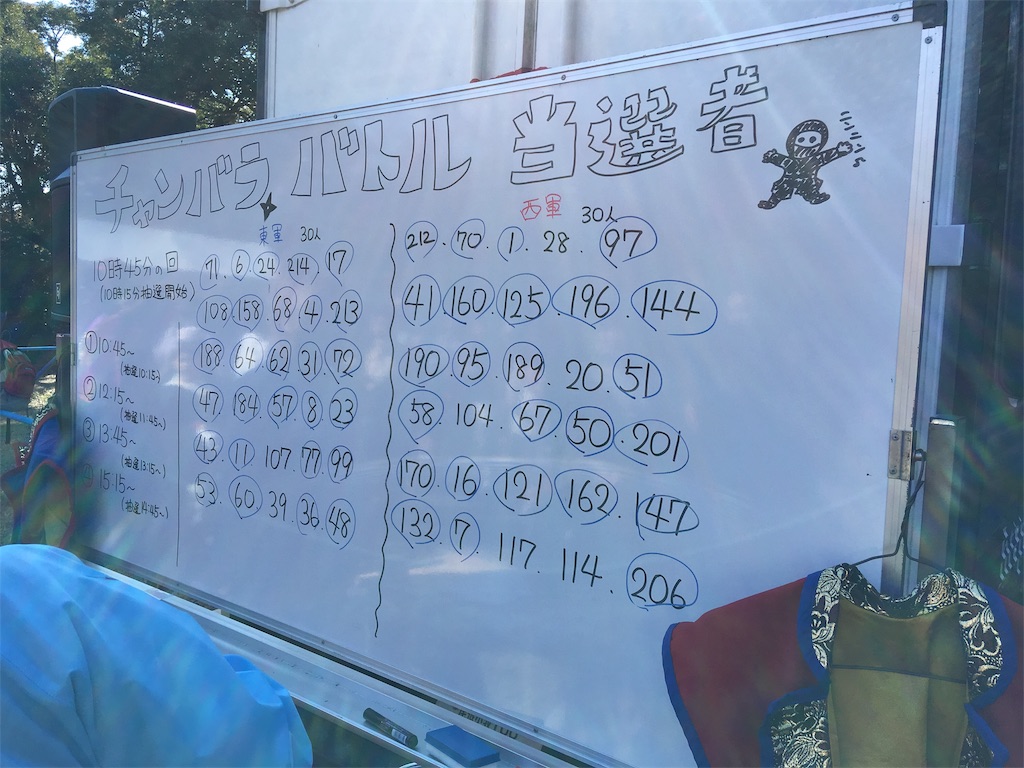 f:id:social_welfare:20181118201111j:image