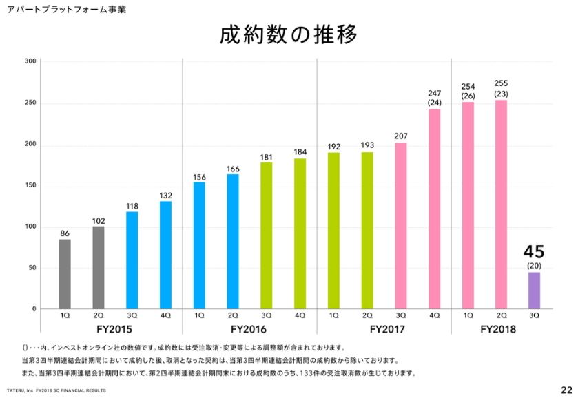 f:id:socialen:20181203024904j:plain