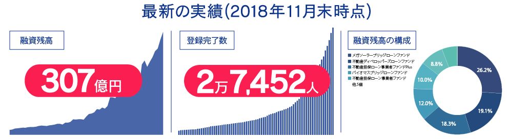 f:id:socialen:20181210003708j:plain