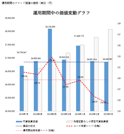 f:id:socialen:20190213135023p:plain