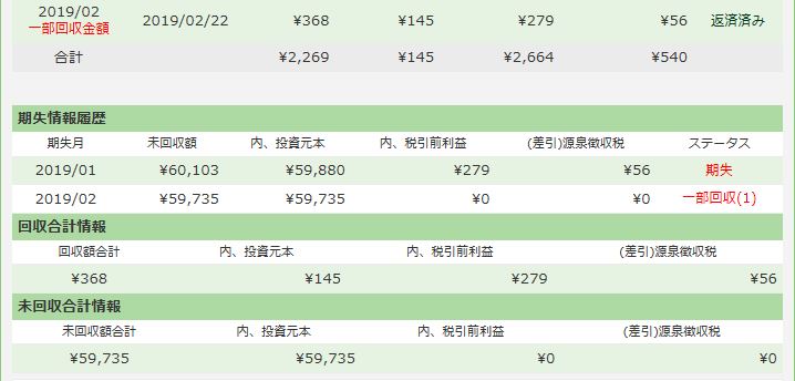f:id:socialen:20190311200916j:plain