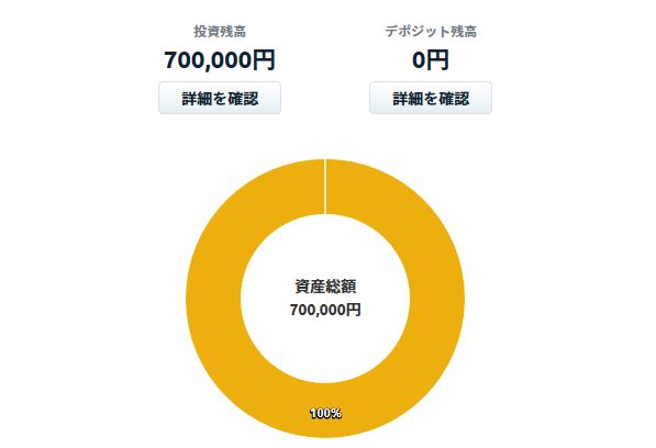 f:id:socialen:20190510184831j:plain