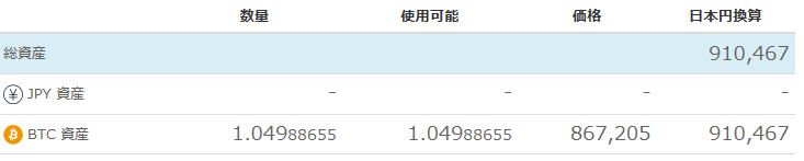 f:id:socialen:20190520212115j:plain