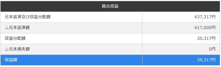 f:id:socialen:20190523210731j:plain
