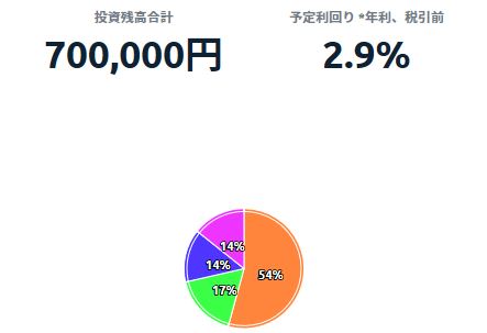 f:id:socialen:20190524175132j:plain