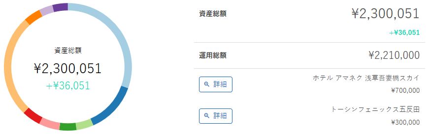 f:id:socialen:20190527212450j:plain f:id:socialen:20190527212450j:plain