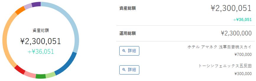 f:id:socialen:20190529221519j:plain