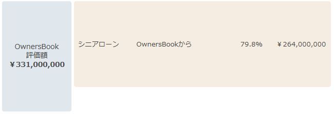 f:id:socialen:20190608220804j:plain