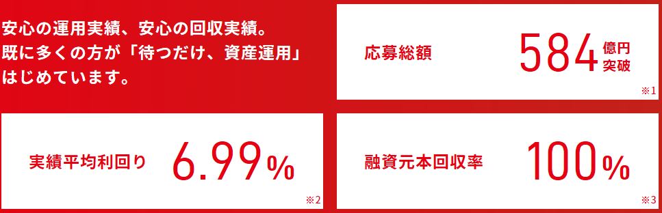 f:id:socialen:20190713134313j:plain