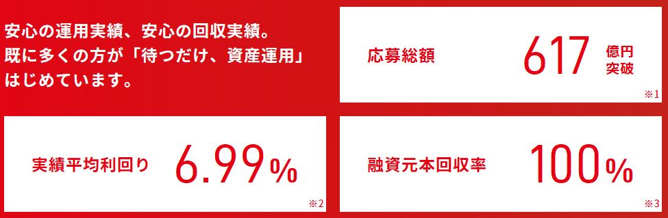 f:id:socialen:20190826195159j:plain f:id:socialen:20190826195159j:plain