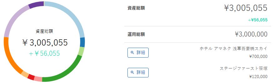f:id:socialen:20190831165110j:plain f:id:socialen:20190831165110j:plain