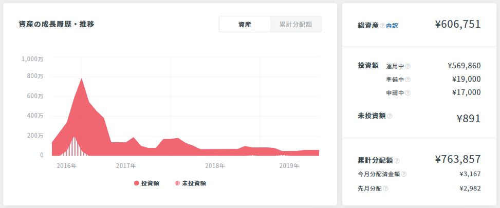 f:id:socialen:20190919005505j:plain