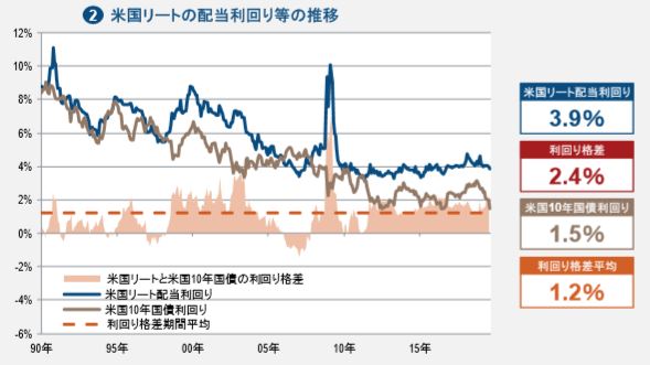 f:id:socialen:20191006204245j:plain