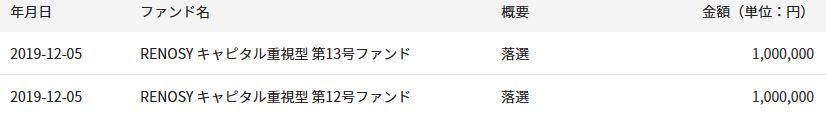 f:id:socialen:20191205194848j:plain