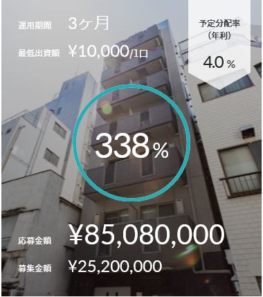 f:id:socialen:20191205195121j:plain