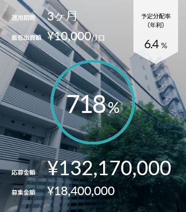 f:id:socialen:20191205195332j:plain