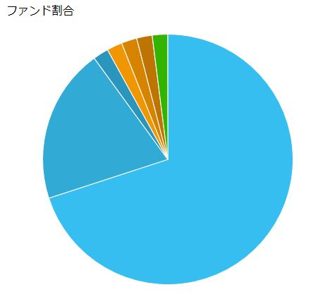 f:id:socialen:20191210195049j:plain