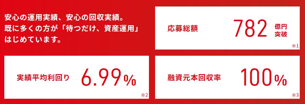 f:id:socialen:20191231182207j:plain f:id:socialen:20191231182207j:plain