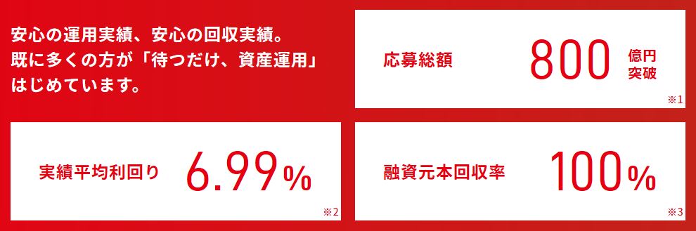 f:id:socialen:20200116150131j:plain