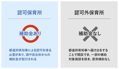 f:id:socialen:20200424212547j:plain f:id:socialen:20200424212547j:plain