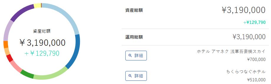 f:id:socialen:20200515182703j:plain