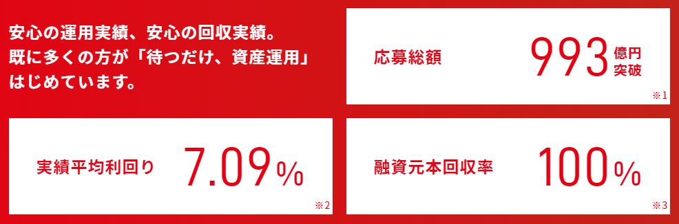 f:id:socialen:20200711194727j:plain