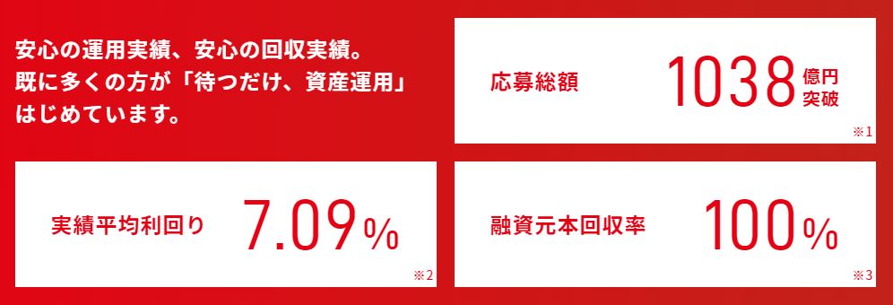 f:id:socialen:20200730233913j:plain f:id:socialen:20200730233913j:plain