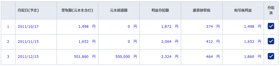 f:id:socialen:20200804152335p:plain f:id:socialen:20200804152335p:plain