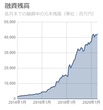 f:id:socialen:20200811193957p:plain f:id:socialen:20200811193957p:plain