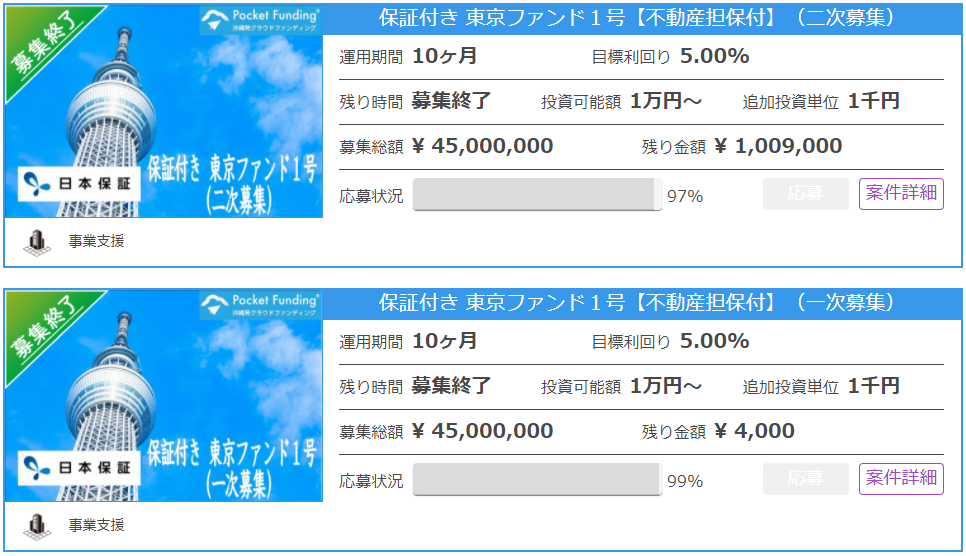 f:id:socialen:20201030020106p:plain