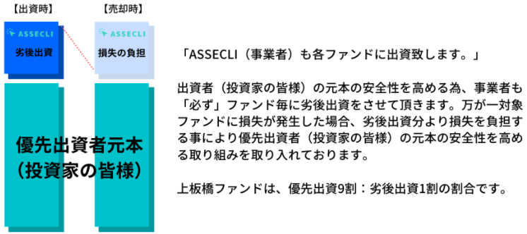 f:id:socialen:20201111141540p:plain