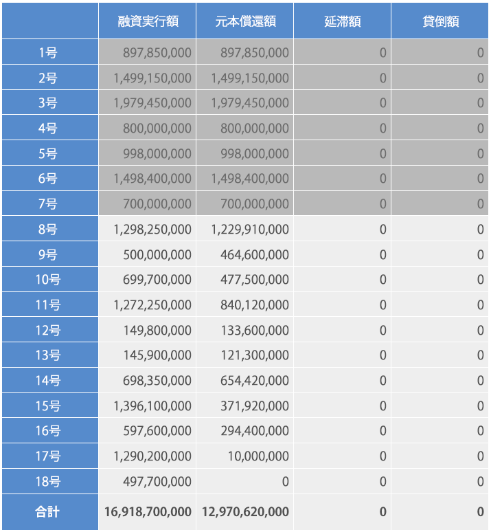 f:id:socialen:20201116172552p:plain