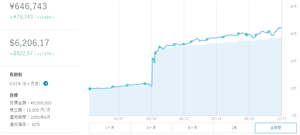 f:id:socialen:20201118044407p:plain