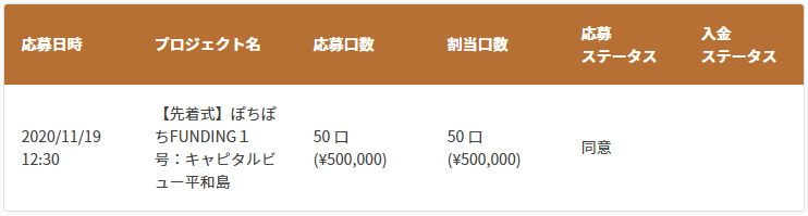 f:id:socialen:20201119143419p:plain