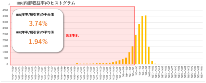 f:id:socialen:20201223152226p:plain