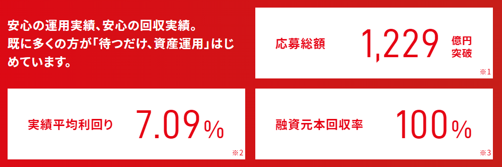 f:id:socialen:20210118191146p:plain