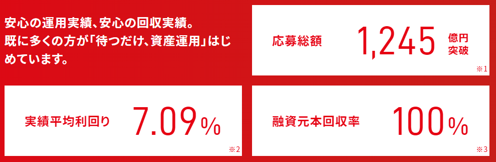 f:id:socialen:20210127185443p:plain