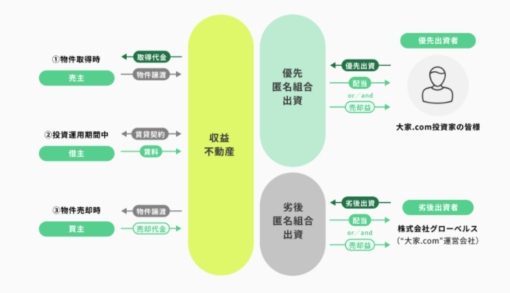 f:id:socialen:20210225171649p:plain