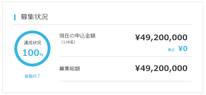 f:id:socialen:20210409124706p:plain